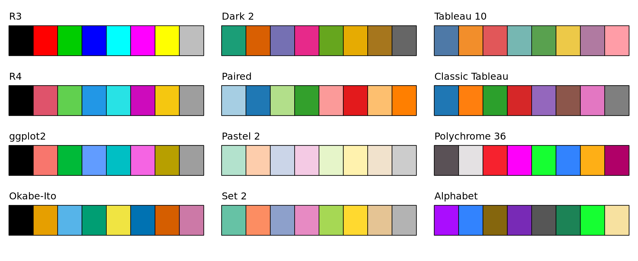 COLOR PALETTES - color set  Red colour palette, Color palette yellow,  Color palette